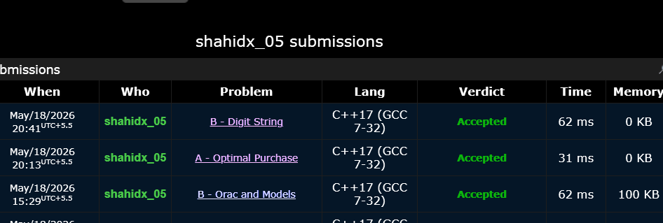 shahidx_05's tweet photo. Day 439 of #1001DaysOfCode
✅ Solved 3 DSA 
✅3 Codeforces problems 
✅Started CSES Searching &amp; Sorting (6 solved) https://t.co/eBwxSMrJGa