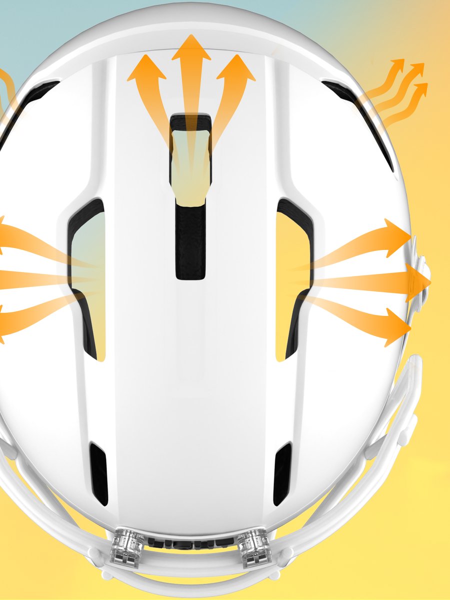 TheLightHelmets's tweet photo. The Apache, Apache Lightning, and Apache Tomahawk all feature dedicated air channels built into the shell — designed to pull heat and moisture away from your head. 

Less heat and distractions means less fatigue, which means less limits on your game 💪 https://t.co/8pzkAAgZCf