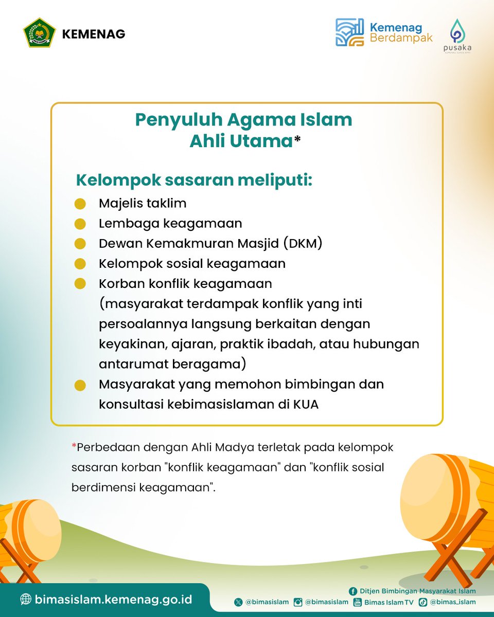 Bimas Islam, Kemenag tweet media