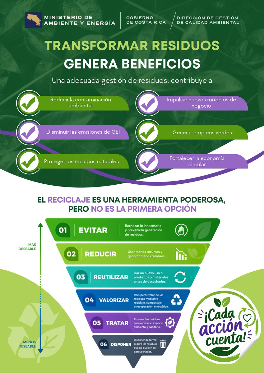 CRMinae's tweet photo. En el Día internacional del Reciclaje deseamos compartir con ustedes este importante mensaje ♻ https://t.co/gSgQtI6uG6