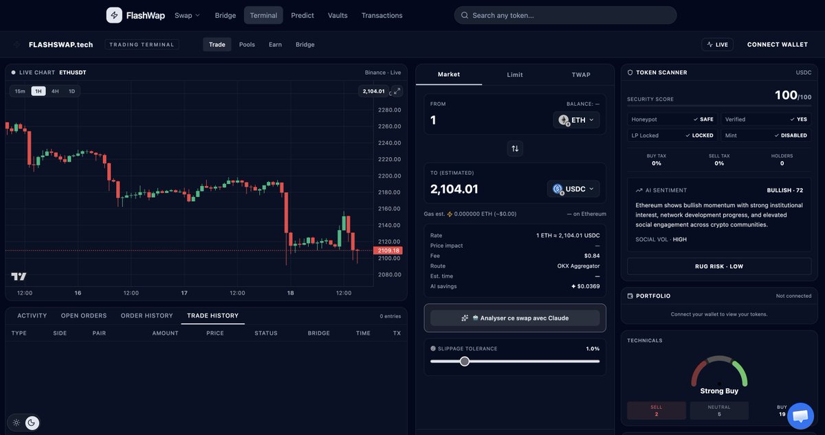 FlashSwapTech's tweet photo. 🚀 Introducing the FlashSwap Trading Terminal — the ultimate DeFi hub, all in one page.

⚡ Swap across 50+ chains
📊 Live TradingView charts
🤖 AI-powered sentiment & token scanner
🛡️ Real-time Rug Risk score
💧 Market, Limit & TWAP orders
🌉 Bridge, Vaults & Prediction markets

One interface. Every chain. Zero friction.

👉 https://t.co/mXpEPzI32E

#DeFi #Web3 #Crypto #Trading #DEX #CrossChain #Blockchain