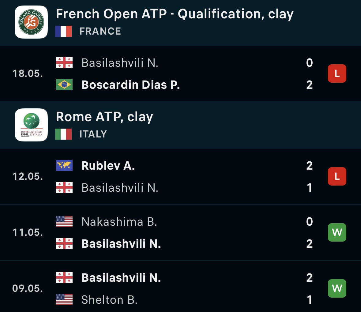 Tennis Masterr tweet media