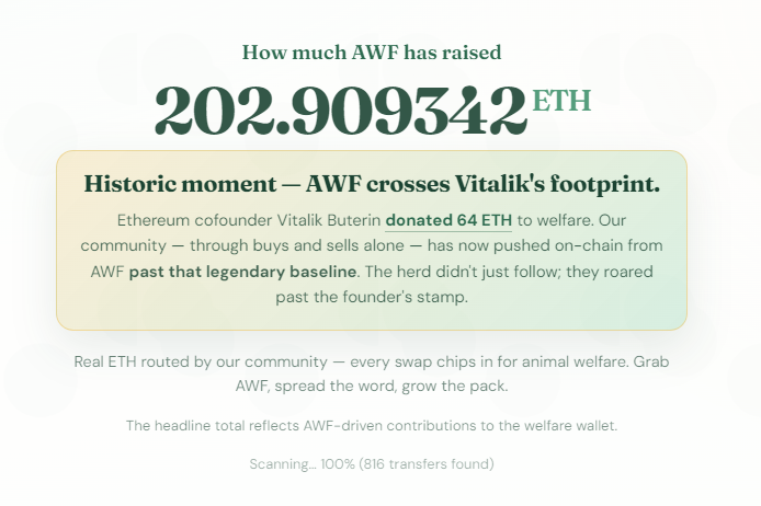 AWF tweet media
