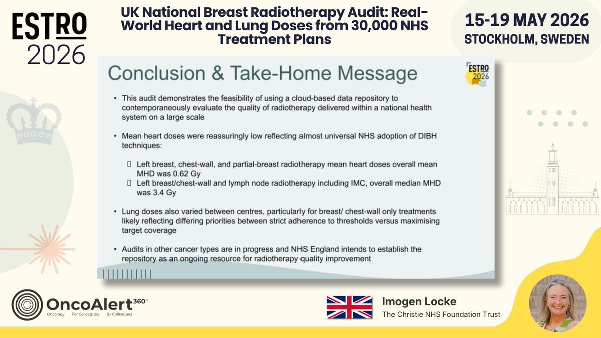 OncoAlert's tweet photo. Day FOUR of #ESTRO26 Coverage by OncoAlert 🚨 
UK National Breast Radiotherapy Audit: Real-World Heart and Lung Doses from 30,000 NHS Treatment Plans Presented by Imogen Locke 🇬🇧 
#RadOnc ☢️ #BreastCancer

UK National Breast Radiotherapy Audit: Real-World Heart and Lung Doses from 30,000 National Health Service Radiotherapy Treatment Plans has been published. NHS England Supported a nationally co-ordinated quality improvement programme using ProKnow. 48 out of 49 centres in England contributed to the Audit and it demonstrates the feasibility of high-quality large scale real world dosimetric data collection and evaluation across the NHS. Heart and lung doses are low and comparable to international benchmarks. Dosimetric variation exists between centres, particularly in VMAT planning, identifying opportunities for improvement and further audits are underway 

@CUH_NHS 
@ESTRO_RT
@yasemin09896924
@LindaMrissa
@christian_roenn
@Valeriadionisi
@gerryhanna
@clchiang_hk
@mtugceyilmaz
@B_Tomasik
@gmpetrianni
@CiroFranzese1
@Atem84
@piet_ost
@brachyexpert
@BlanceS90
@The_PT_Explorer
@BarbaraJereczek
@Mat_Guc
@ZilliThomas
@AnnaKirby17
@PBlanchardMD
@achoud72

Pinging OA faculty
@MKnoll_MD
@_ShankarSiva
@Icro_Meattini
@seanmmcbride
@NiuSanford
@nataliagandur
@acampsmalea
@to_be_elizabeth