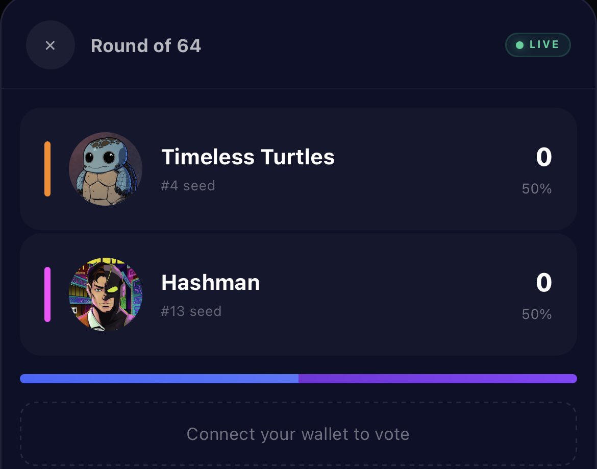 Royal Labs tweet media