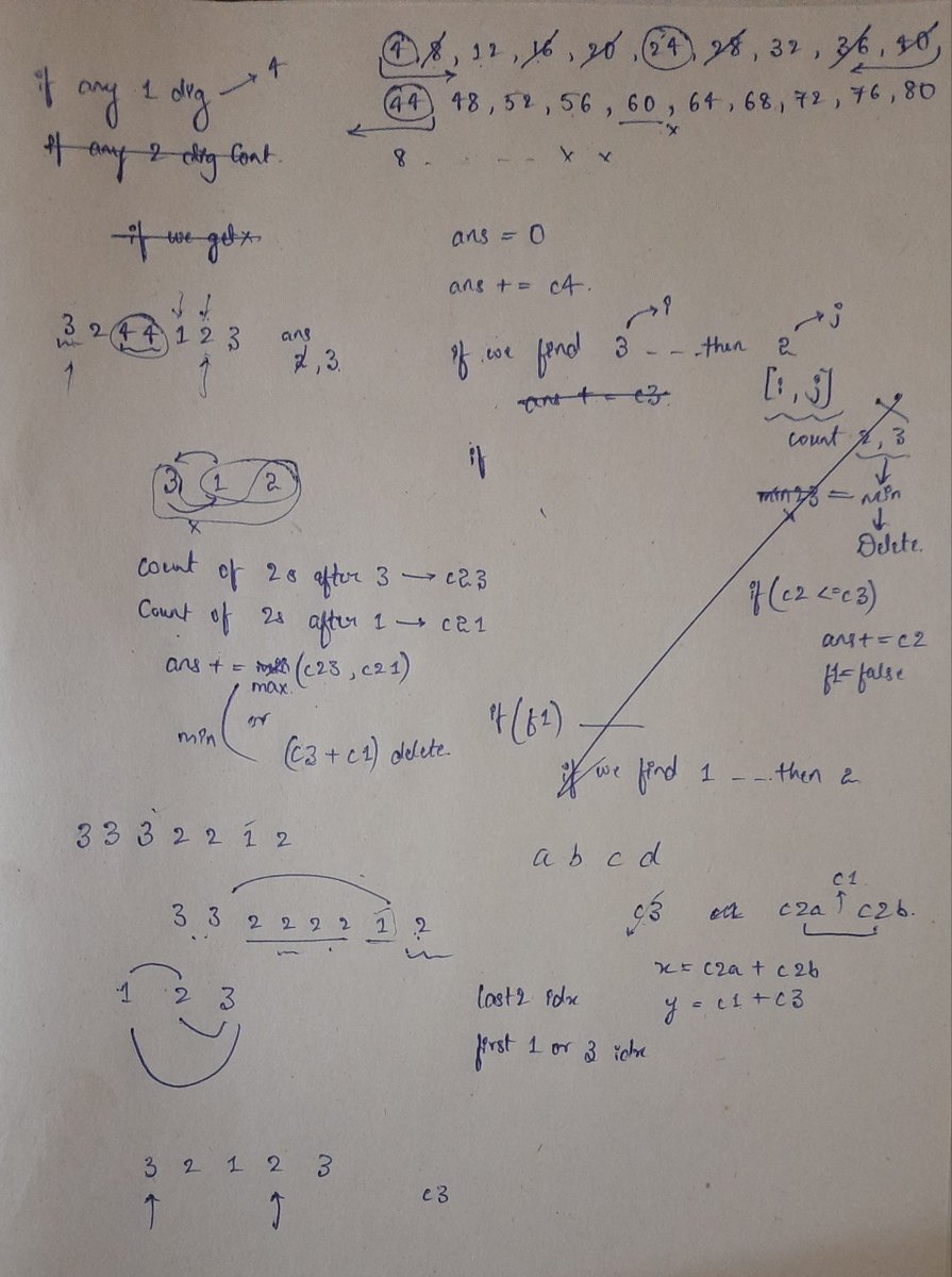 Solved only the first problem in today's codeforces div 2 contest Stuck ...