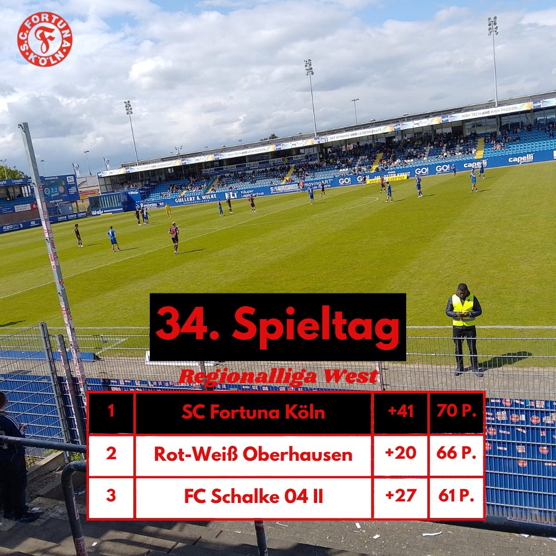 Fortuna Köln | Fan Account ❤️🤍 tweet media
