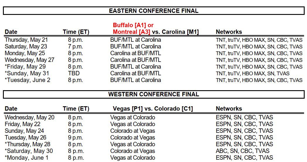 NHL News tweet media