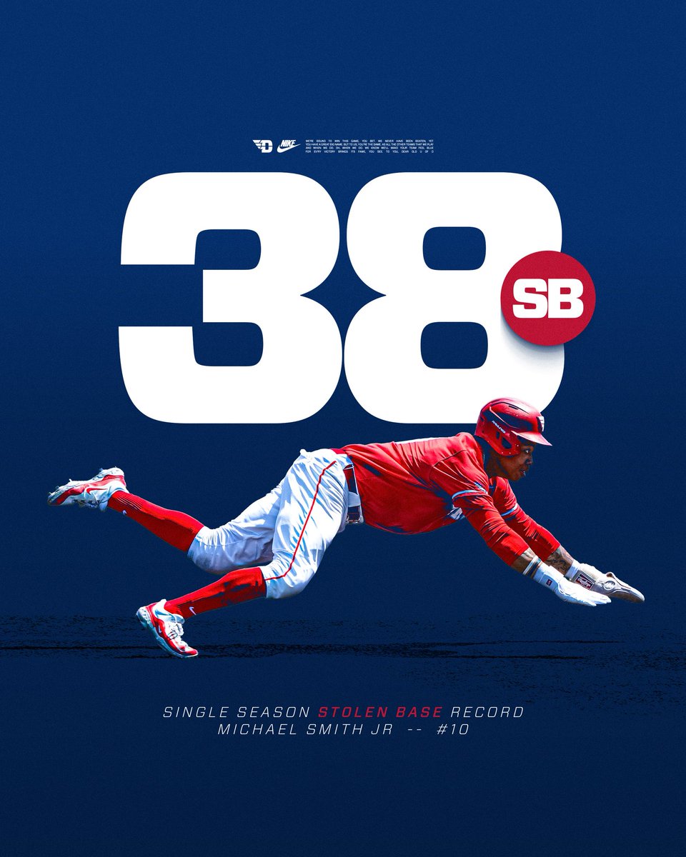 DaytonBaseball's tweet photo. 3️⃣8️⃣ stolen bases for Michael Smith Jr.‼️ 

This season, Smith Jr. broke the record for most stolen bases in a single season! Congratulations Michael, keep causing chaos on the basepaths 😤

#FlyBoys // #GoFlyers https://t.co/6rs0SH1a26