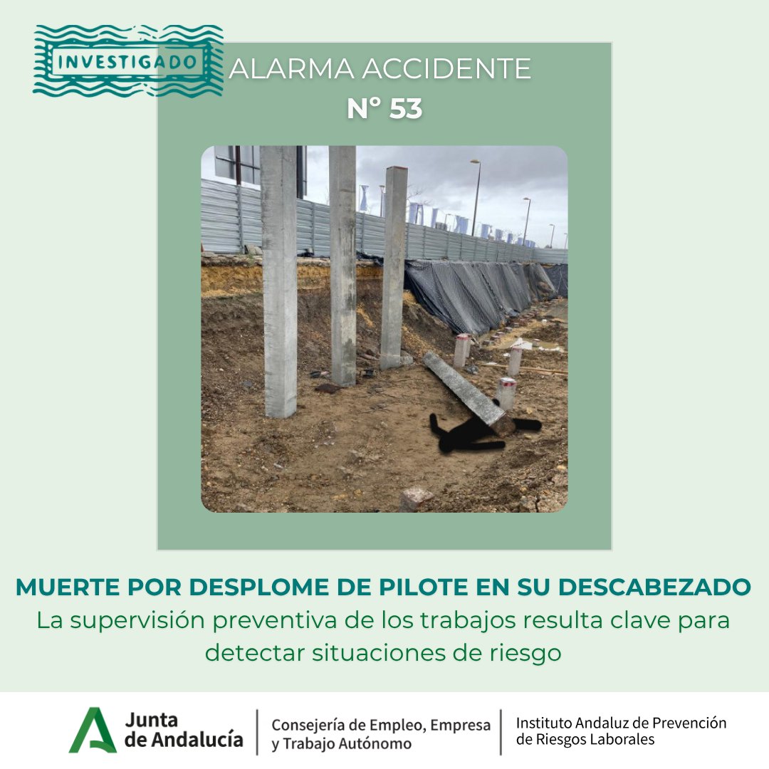 Inst. Andaluz de Prevención de Riesgos Laborales tweet media
