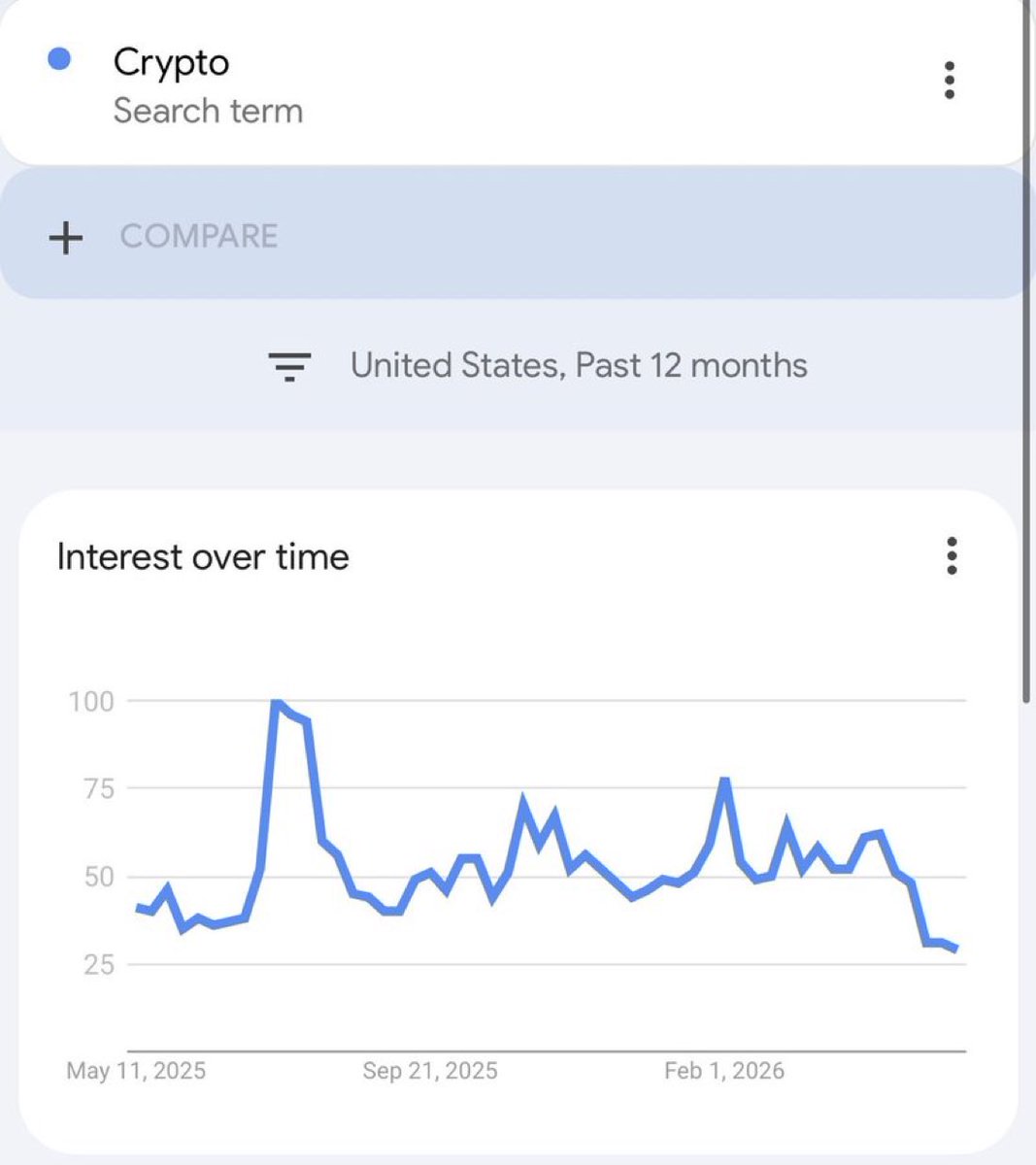 DelCrxpto tweet media