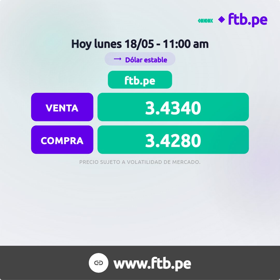 ftbpe's tweet photo. Así está el dólar en este momento.
Si vas a cambiar, hazlo con nosotros al mejor tipo de cambio. https://t.co/mR2jU5yAj1