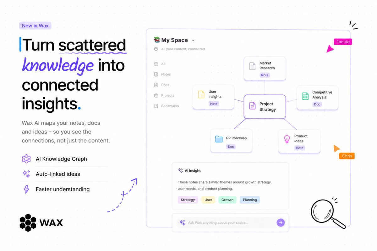 Wax AI tweet media