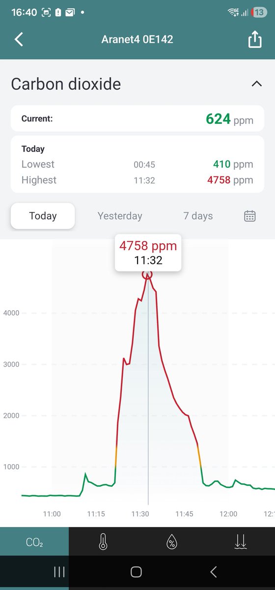 amused_as_hell's tweet photo. Today's GP visit. And they wonder why they're so "burntout" 🤷‍♂️

@TheHSA @HIQA @CarrollJennifer
@ICGPnews @GpTrainees @sarahmsheehan1 @Dr_JohnSheehan @myCorkGP @Timboglees @eimearmccarthy8 @suzkelcork @corkGPtraining  @CNiNuall @DrNuala
@DrAineMurphy1 https://t.co/iq1qtxBsKZ