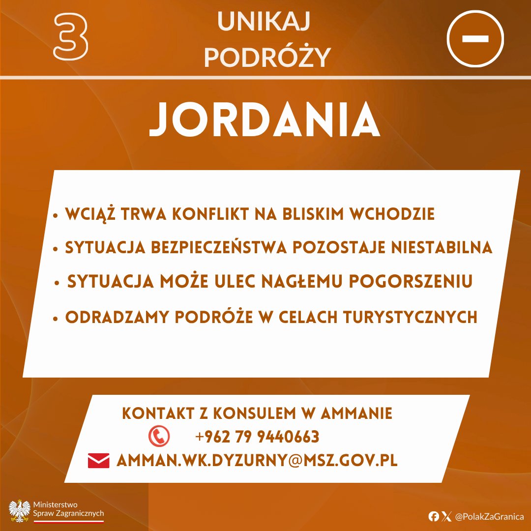 Polak za granicą tweet media