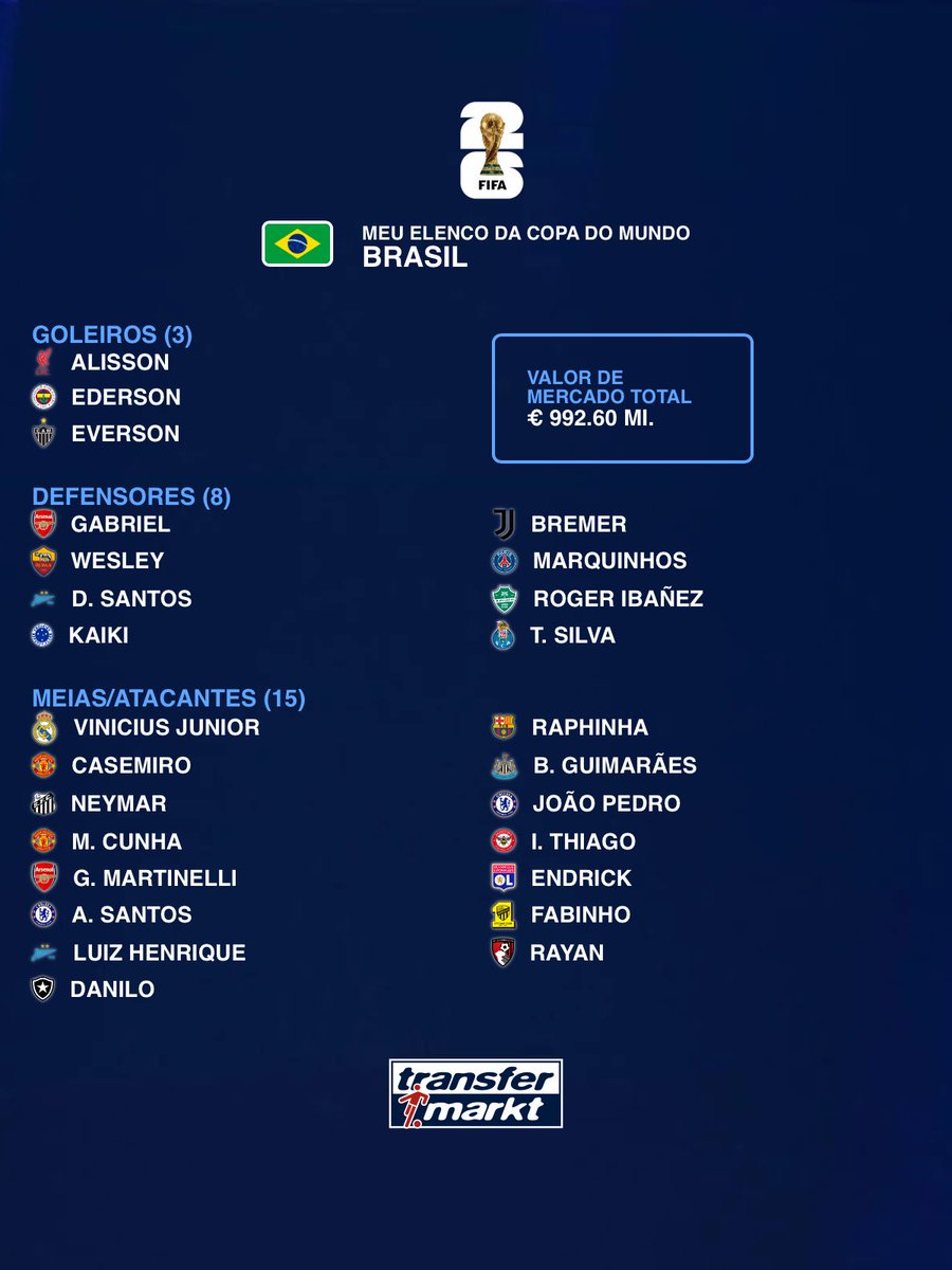 galo em baixa qualidade tweet media