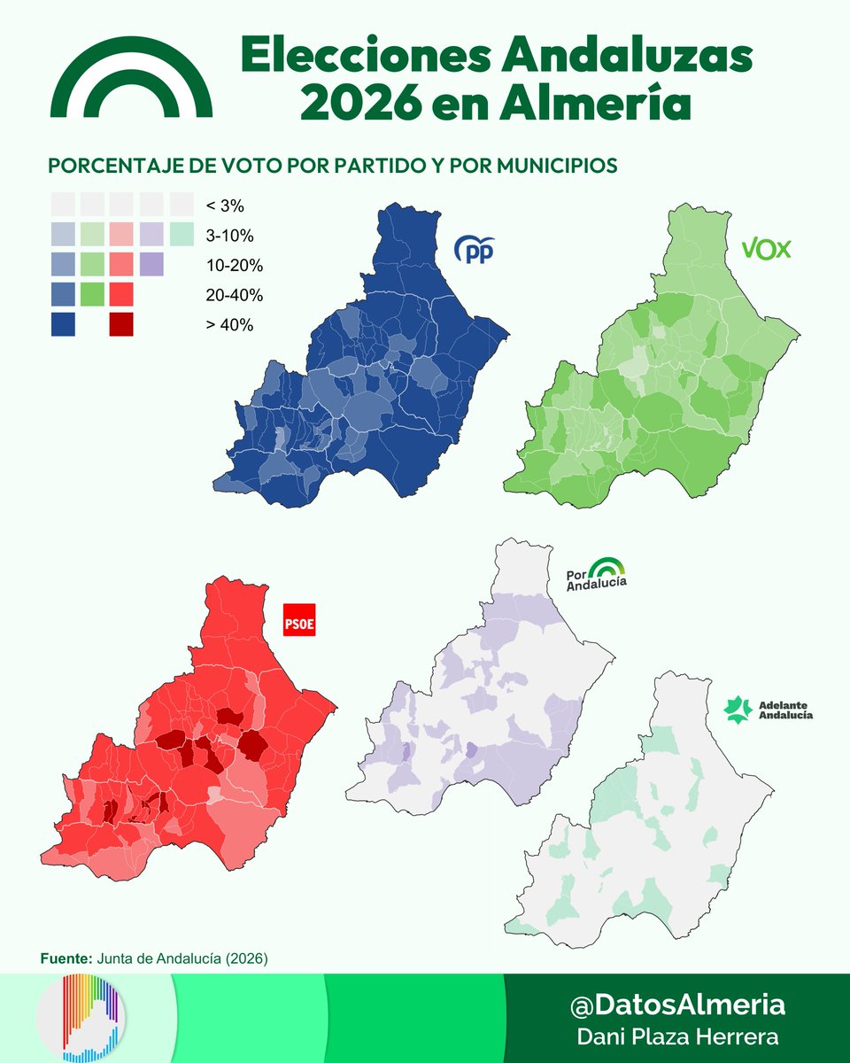 DatosAlmería 🏴 tweet media