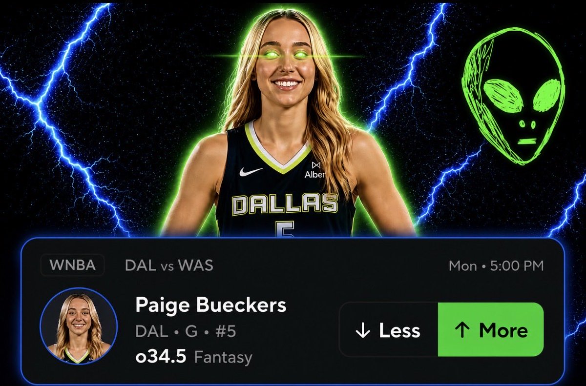 tuffpicks's tweet photo. WNBA Monday POTD #1 🔨🏀

Paige Bueckers o34.5 Fantasy

- Trust Paige at Home ‼️
- Paige over in 1/3 games this season averaging 32 Fantasy, coming off her best game of the season vs MIN finishing with 39.6 Fantasy in 31 mins
- Last season with 30+ mins, over this line in 22/29 games averaging 39.3 Fantasy and with 30+ mins at HOME over in 10/13 games averaging 38.4 
- Washington through 3 games this season is allowing the MOST Steals, MOST 3P Attempts, MOST 3P Made, 5th MOST PPG, 5th MOST Rebounds to opposing guards along with the 4th MOST PPG to PnR Ball Handlers and have allowed the following fantasy to these guards:
Caitlin Clark 56.8 Fantasy
Marina Mabrey 37.4 Fantasy
Brittney Sykes 27.6 Fantasy
Marine Johannes 32.2 Fantasy
Pauline Astier 38.5 Fantasy
- We get a healthy 171.5 game total @ HOME for Bueckers who should continue to be the engine to the Wings offense and thrive in this spot 📈

#gamblingtwitter #gamblingx #prizepicks #prizepicksnba  #nbaprops #nbadfs #nba #fanduel #draftkings                            #DFS