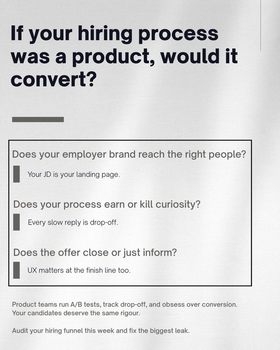 donatotech's tweet photo. Your product has a funnel. So does your hiring process.
Most companies just don't audit it.

Does yours convert? 👇 https://t.co/3dUel46iC6