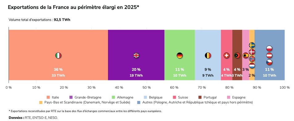 Documentaire et Vérité tweet media