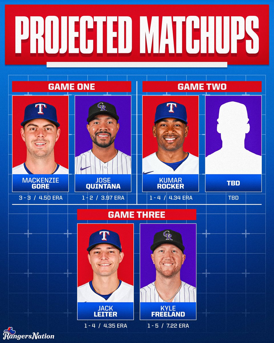 Rangers Nation ⚾️ tweet media