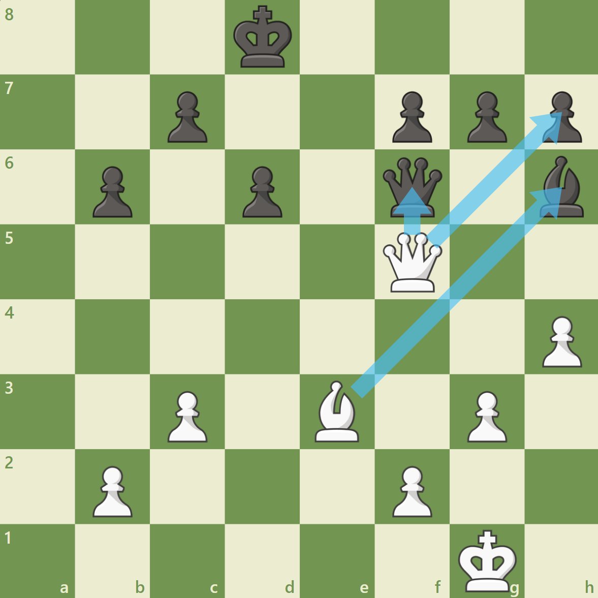 Chess.com tweet media