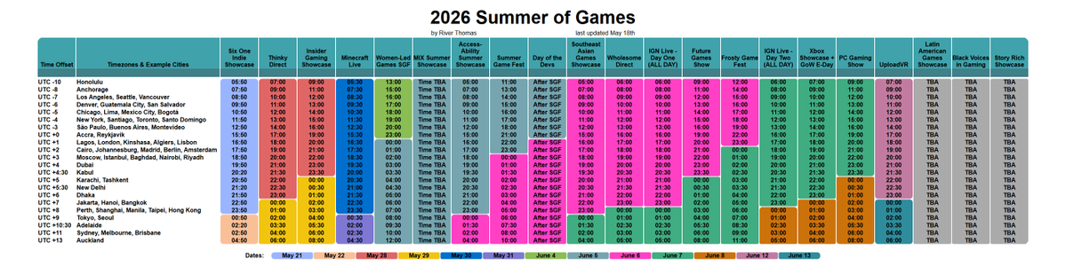 RiverThomasDev's tweet photo. With @summergamefest coming up, here's an overview of every showcase, timezone adjusted, with official stream links! https://t.co/UissdOXr9C

Featuring @LAGShowcase @FrostyGamesFest @womenledgames @thinky_games @FellowTravellr @IGN @XBOX #SixOneIndie and more!

#SummerGameFest https://t.co/nDV58QajEr