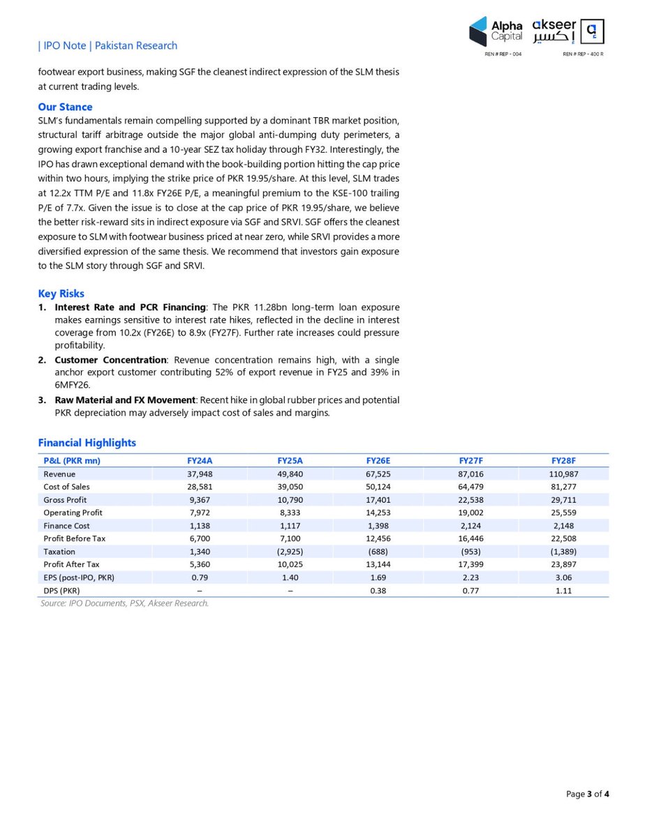 AkseerResearch's tweet photo. SLM IPO: Expensive at PKR 19.95/sh; consider indirect exposure via SRVI and SGF https://t.co/PnpYq3XHcP