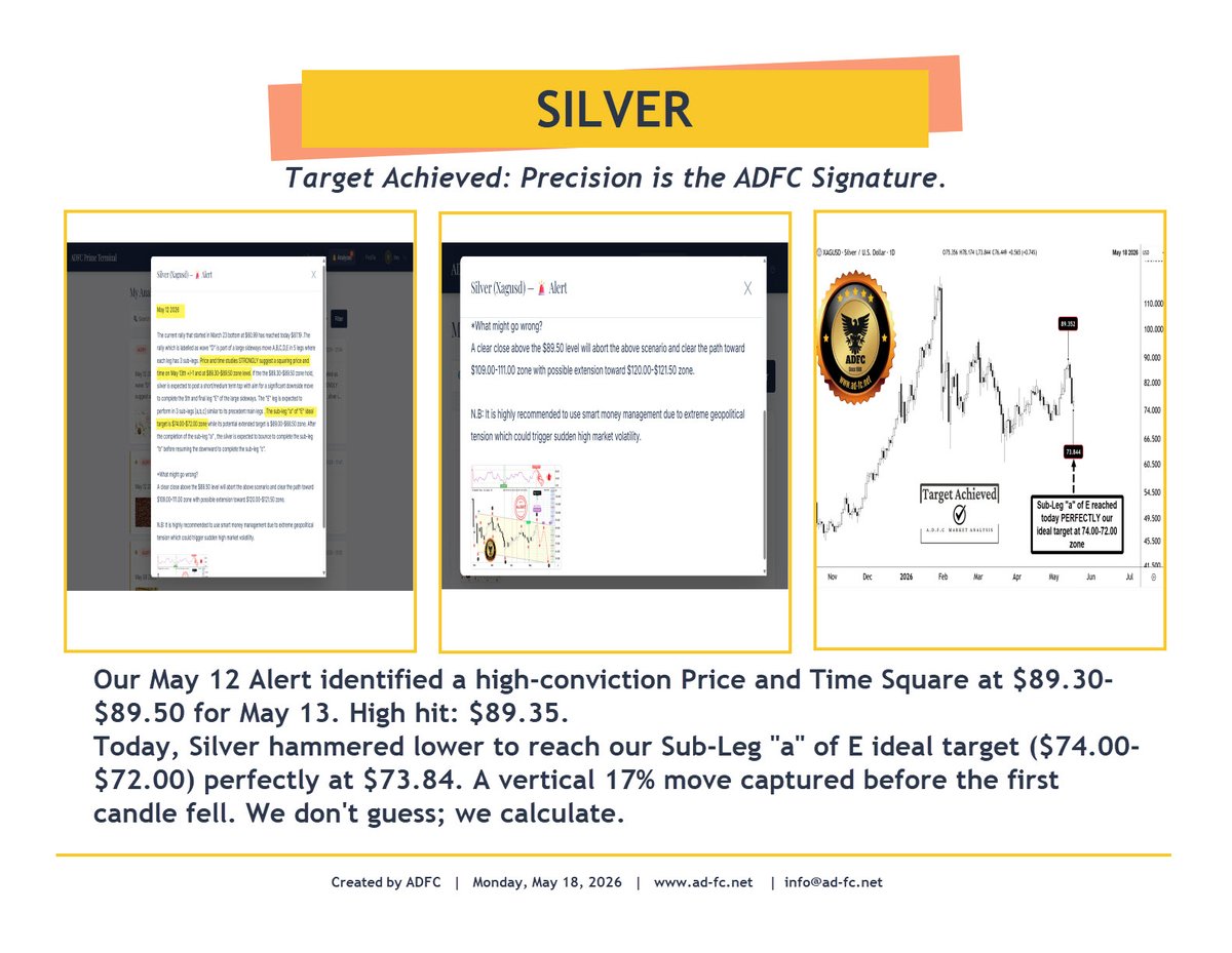 ADFC tweet media