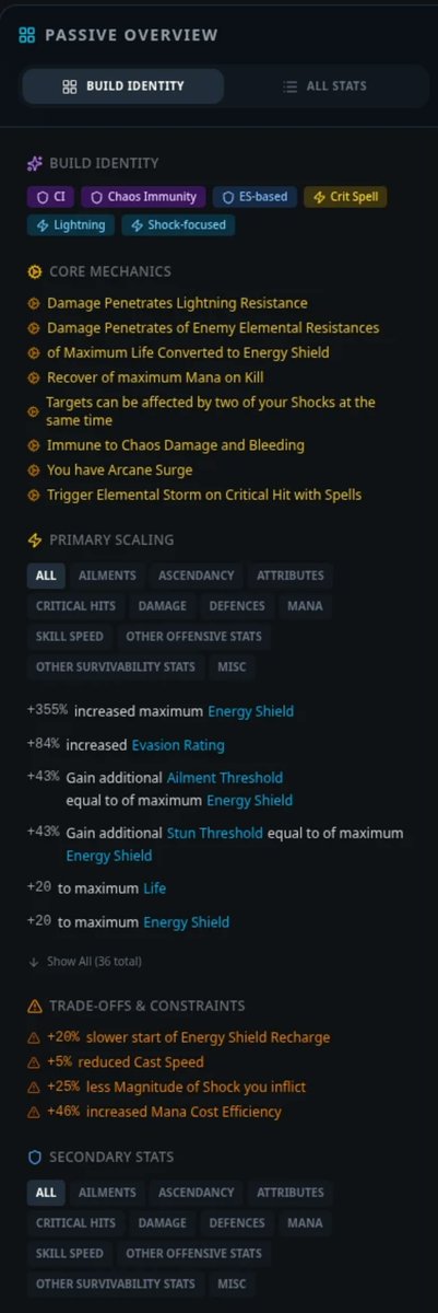 Path of Codex tweet media