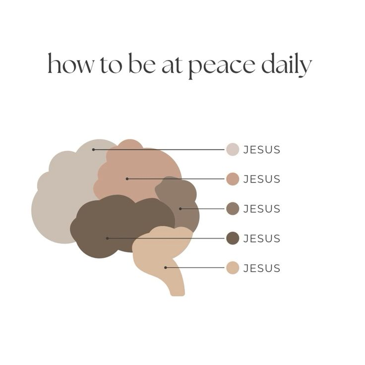 oliverburdick's tweet photo. Philippians 4:7 https://t.co/4SAoaeDh0n