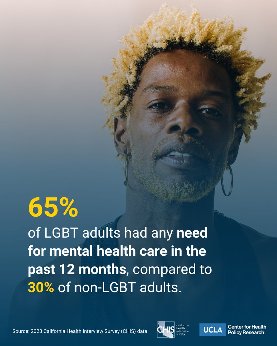 UCLA Center for Health Policy Research tweet media