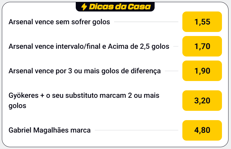 Betclic Portugal 🔞 tweet media