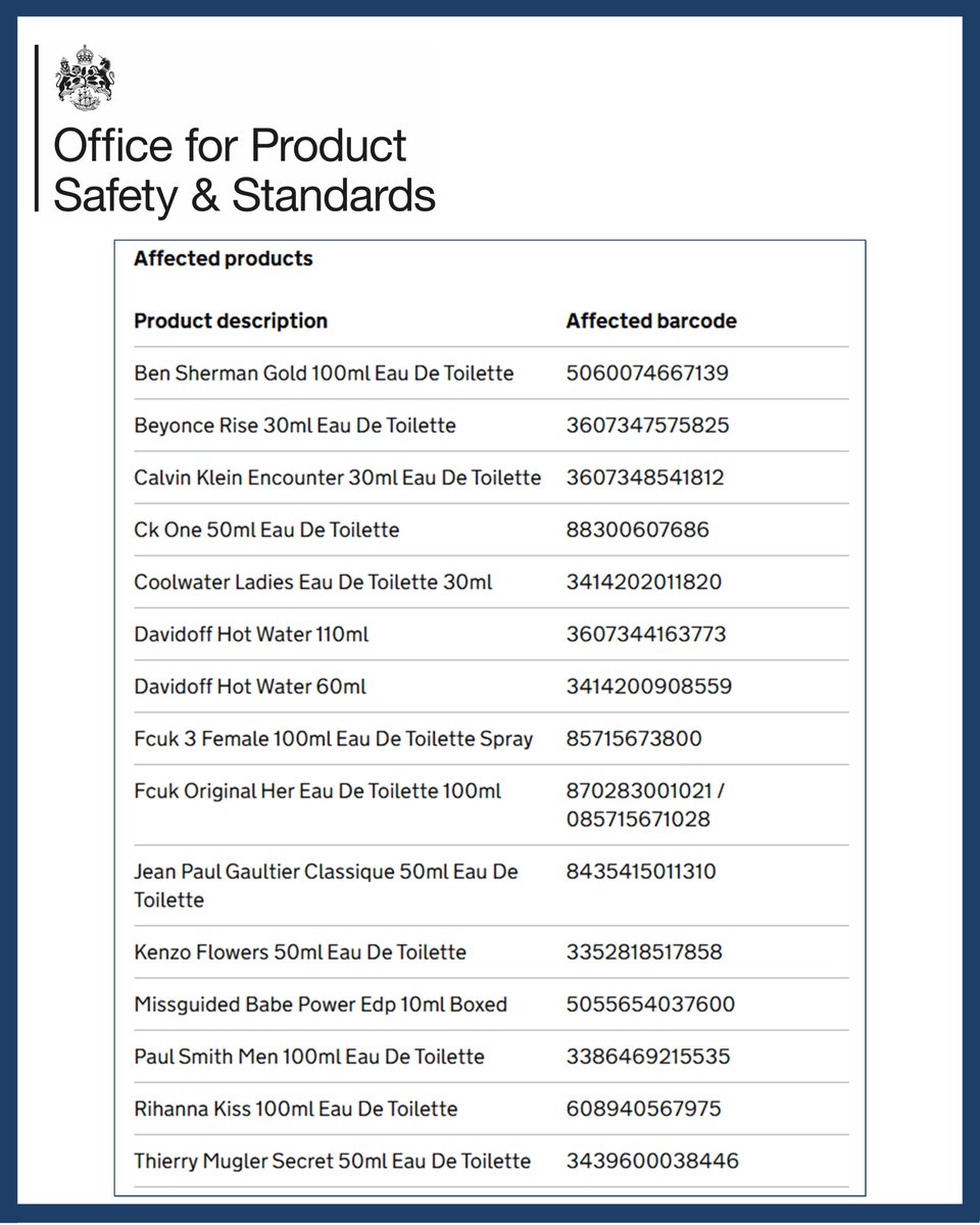 Office for Product Safety and Standards tweet media
