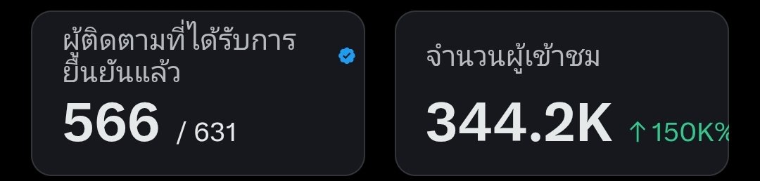 แกมันแมวนักสู้!🌟💫🌟 tweet media