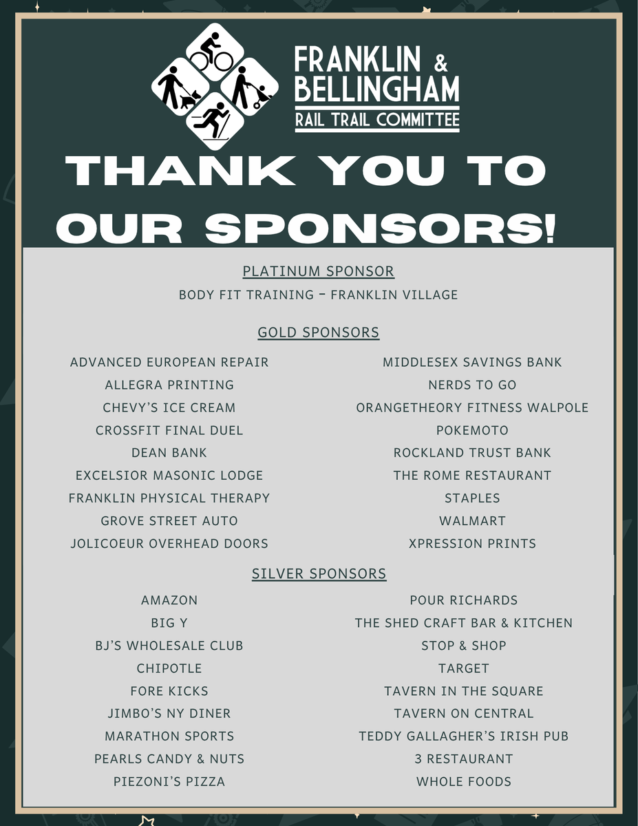 FBRTC's tweet photo. Thanks to all our sponsors that made this weekend's event such a great success! https://t.co/GOajELfTSt