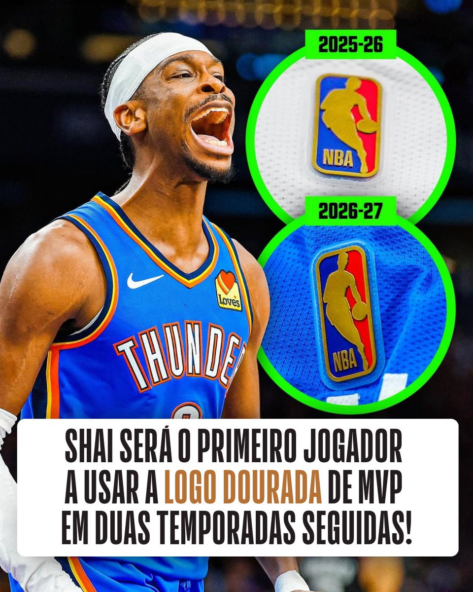 NBABrasil's tweet photo. Mais uma temporada de MVP para Shai Gilgeous-Alexander! 😎 https://t.co/hlt05TMpS1
