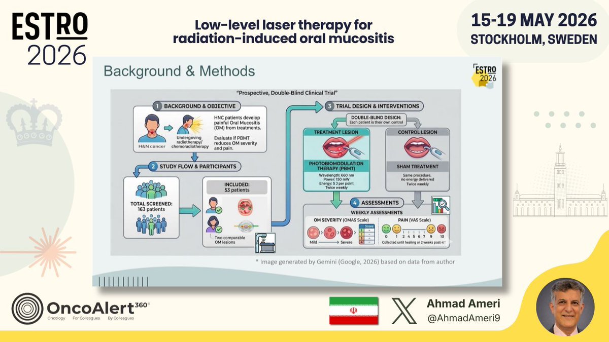 OncoAlert's tweet photo. Day FOUR of #ESTRO26 Coverage by OncoAlert 🚨 
Low-level laser therapy for radiation-induced oral mucositis: a prospective clinical trial (IRCT20191107045357N2) Presented by Ahmad Ameri 🇮🇷 @AhmadAmeri9 
#RadOnc ☢️

Low-level laser therapy (LLLT) was evaluated in a prospective double-blind trial for radiation-induced oral mucositis in head and neck cancer. In 53 patients with paired lesions, LLLT significantly reduced pain and severity from week one and week three versus sham treatment, respectively. Healing rates were higher (52.4% vs 11.9%). No adverse effects occurred. LLLT appears to be an effective supportive care option for reducing mucositis burden. 

@ESTRO_RT
@yasemin09896924
@LindaMrissa
@christian_roenn
@Valeriadionisi
@gerryhanna
@clchiang_hk
@mtugceyilmaz
@B_Tomasik
@gmpetrianni
@CiroFranzese1
@Atem84
@piet_ost
@brachyexpert
@BlanceS90
@The_PT_Explorer
@BarbaraJereczek
@Mat_Guc
@ZilliThomas
@AnnaKirby17
@PBlanchardMD
@achoud72

Pinging OA faculty
@MKnoll_MD
@_ShankarSiva
@Icro_Meattini
@seanmmcbride
@NiuSanford
@nataliagandur
@acampsmalea
@to_be_elizabeth