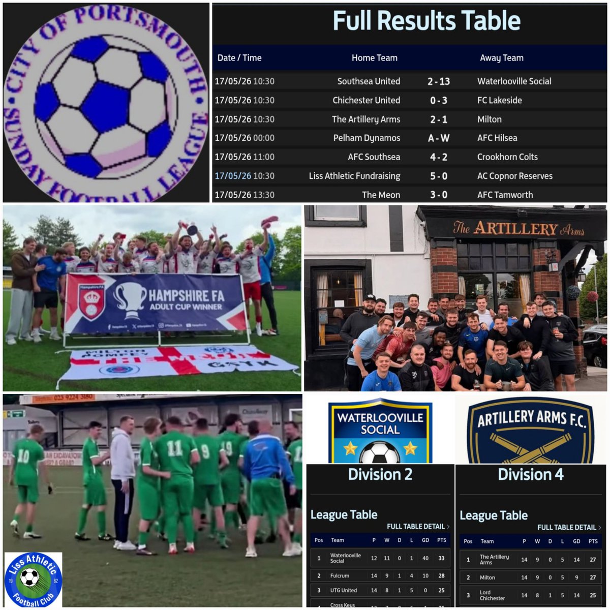 Portsmouth Football tweet media