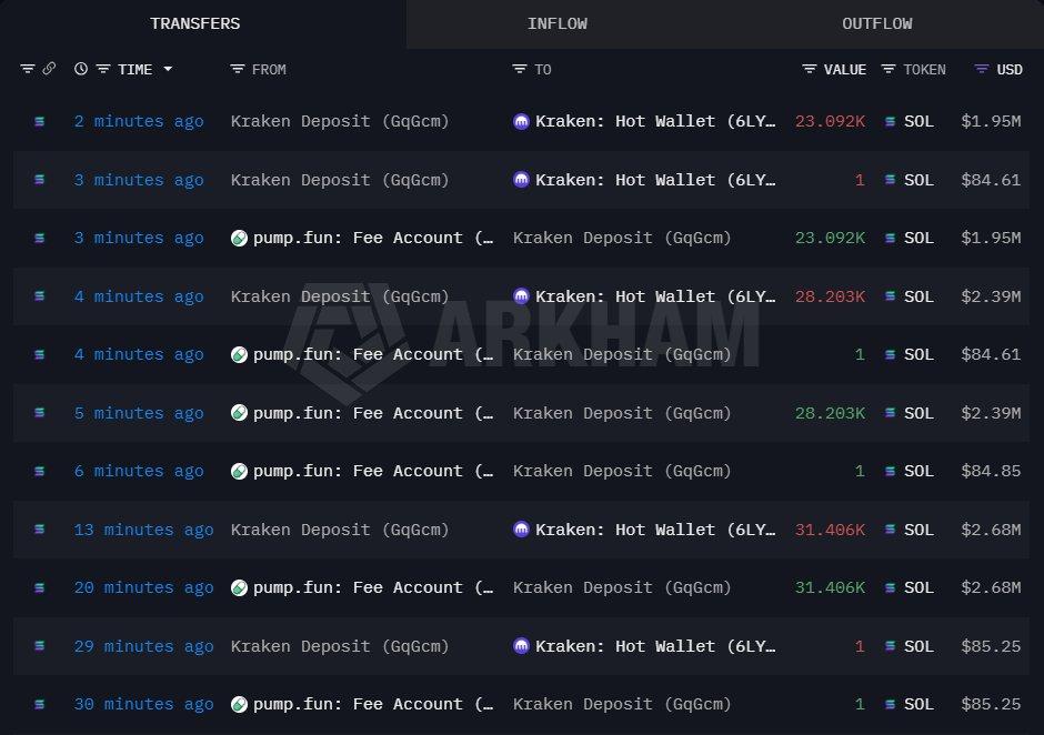 Trading Cripto (@_TradingCripto) / Posts / X