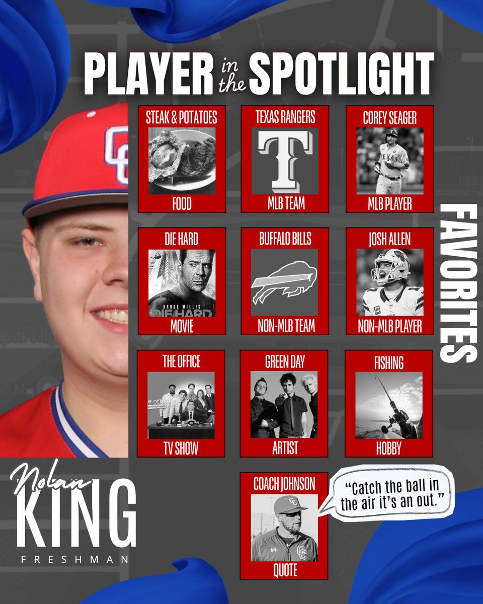 CooperHighBSB's tweet photo. Player in the Spotlight:
Nolan King https://t.co/5r1fWpXBdB