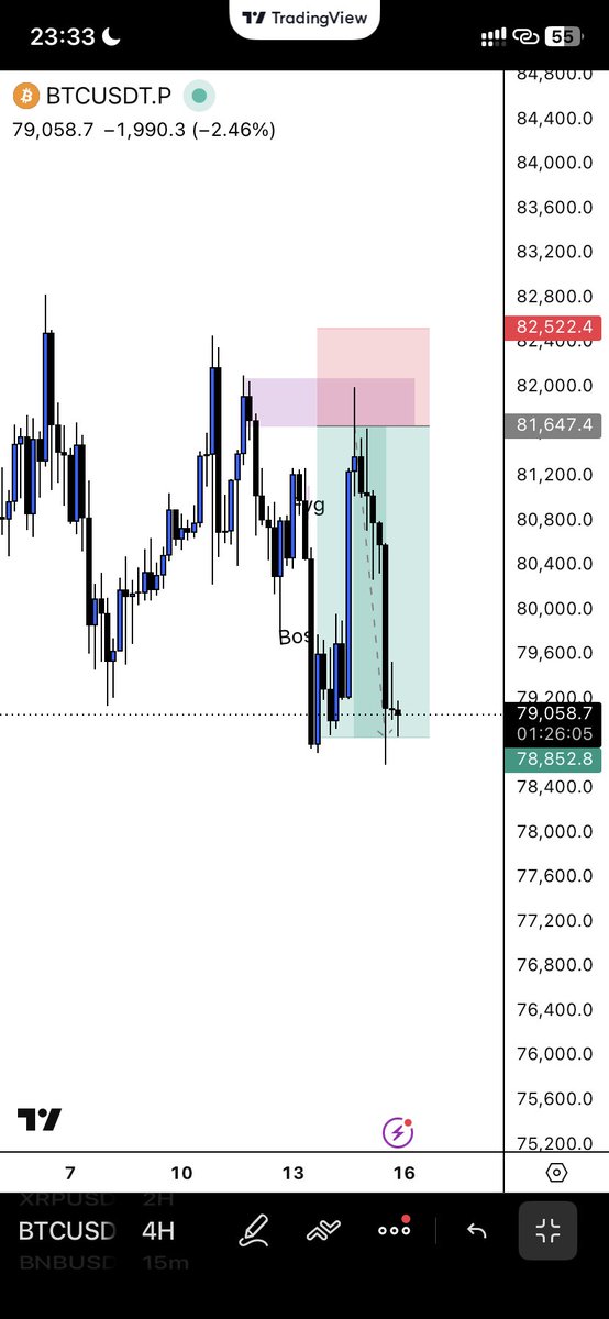 Tokysledge's tweet photo. Tp hit 
BTC Grandson 😝@ahmedxm01 https://t.co/jQzTxEwmyN