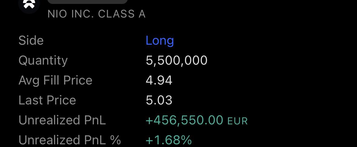 retiredcreator's tweet photo. $NIO are you ready for the earnings and beyond?

200k more and ready. https://t.co/wx2feugg6s
