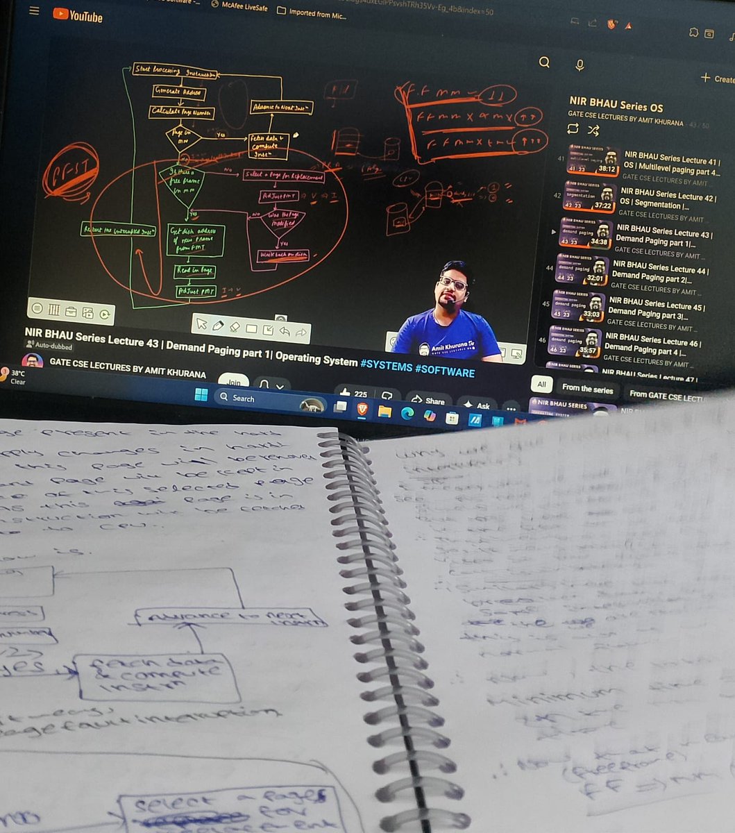 NaiduGunde99605's tweet photo. Lecture No 43 Completed
Studied about Demand Paging Part 1 learned how pages are loaded into memory only when required, along with the concepts of page fault handling and lazy loading in Operating Systems
#GATE2027 #OperatingSystems #DemandPaging #VirtualMemory #OS #consistency https://t.co/4QjFeZZdjo