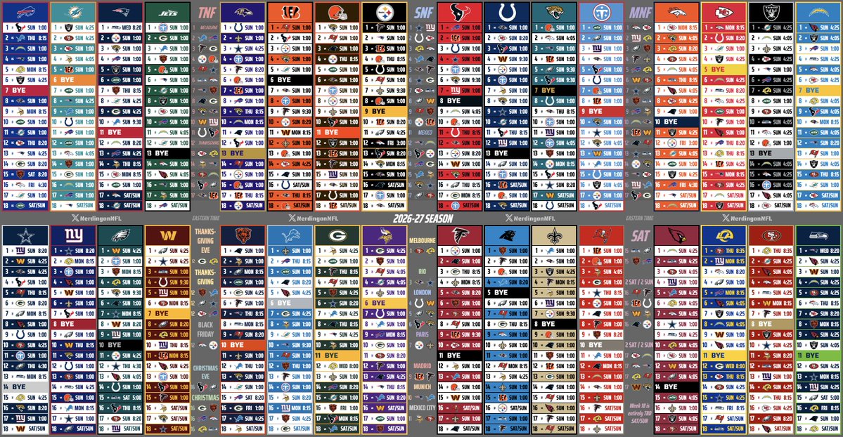 NFL Nerd tweet media