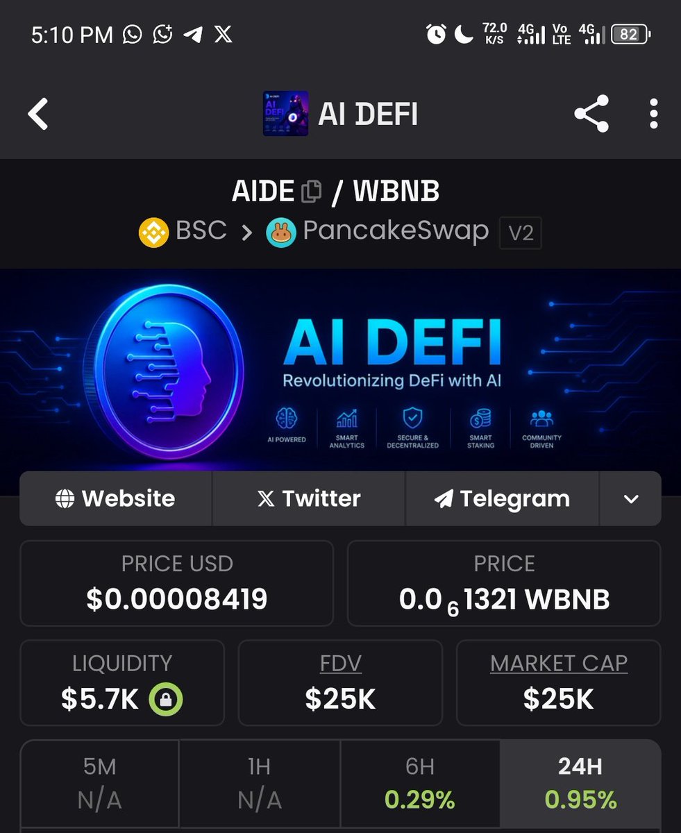 Boygenius_David's tweet photo. AI DEFI 

0xA925EbCF141c5efdDA5c38c569Ab789aa52f0Fc3

Logo now showing Banner Updated on Dexscreener 

 $AIDE https://t.co/hRhDrQpqs6