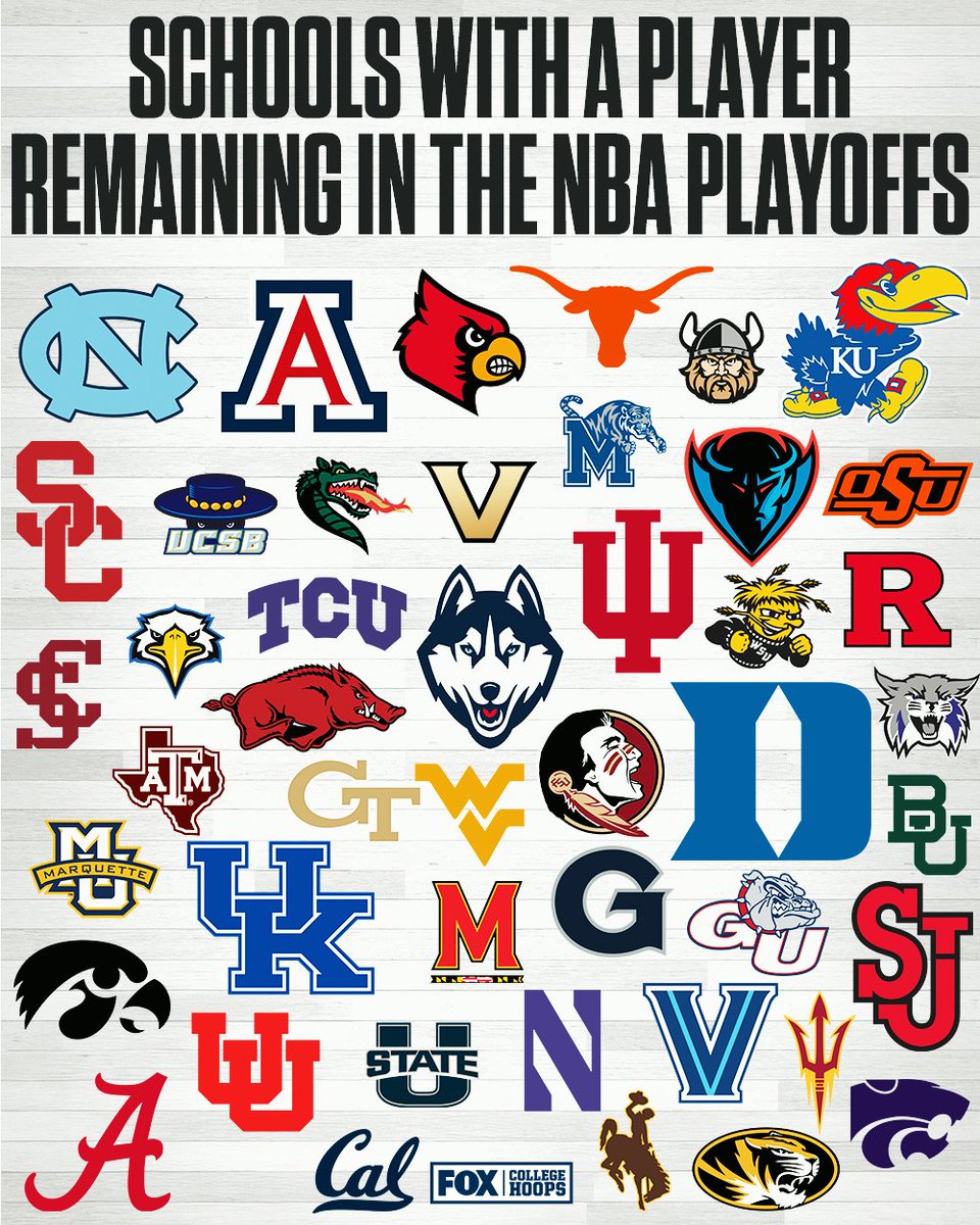 FOX College Hoops tweet media