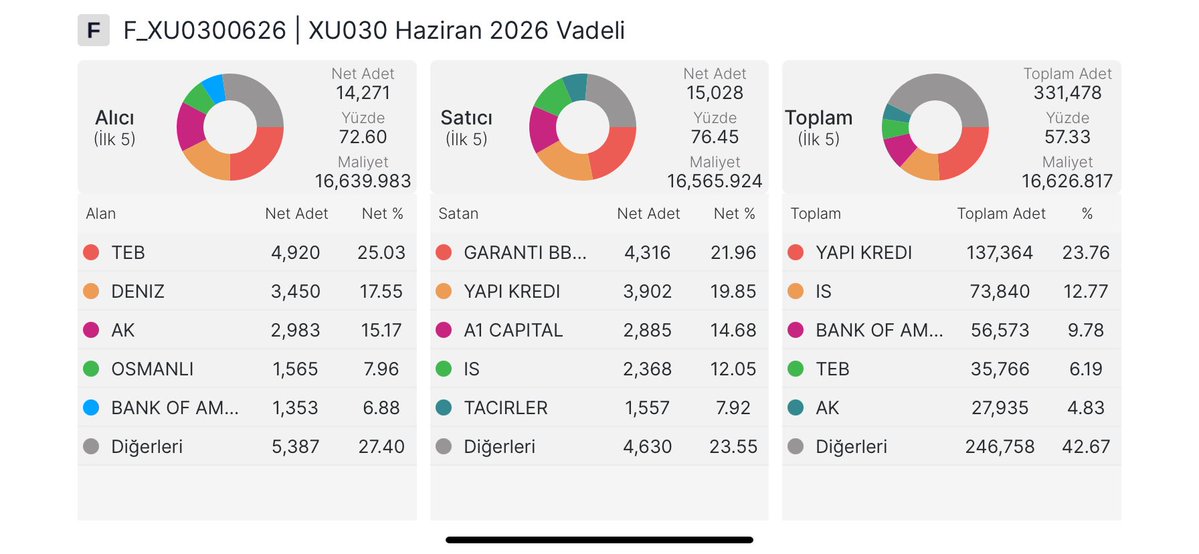Halil BUHUR tweet media