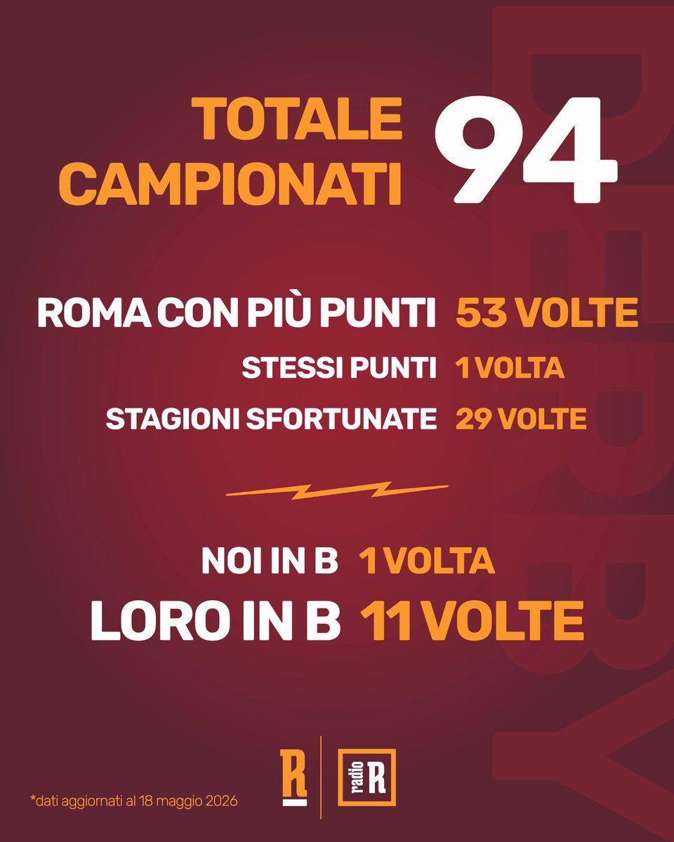Tonino Cagnucci tweet media