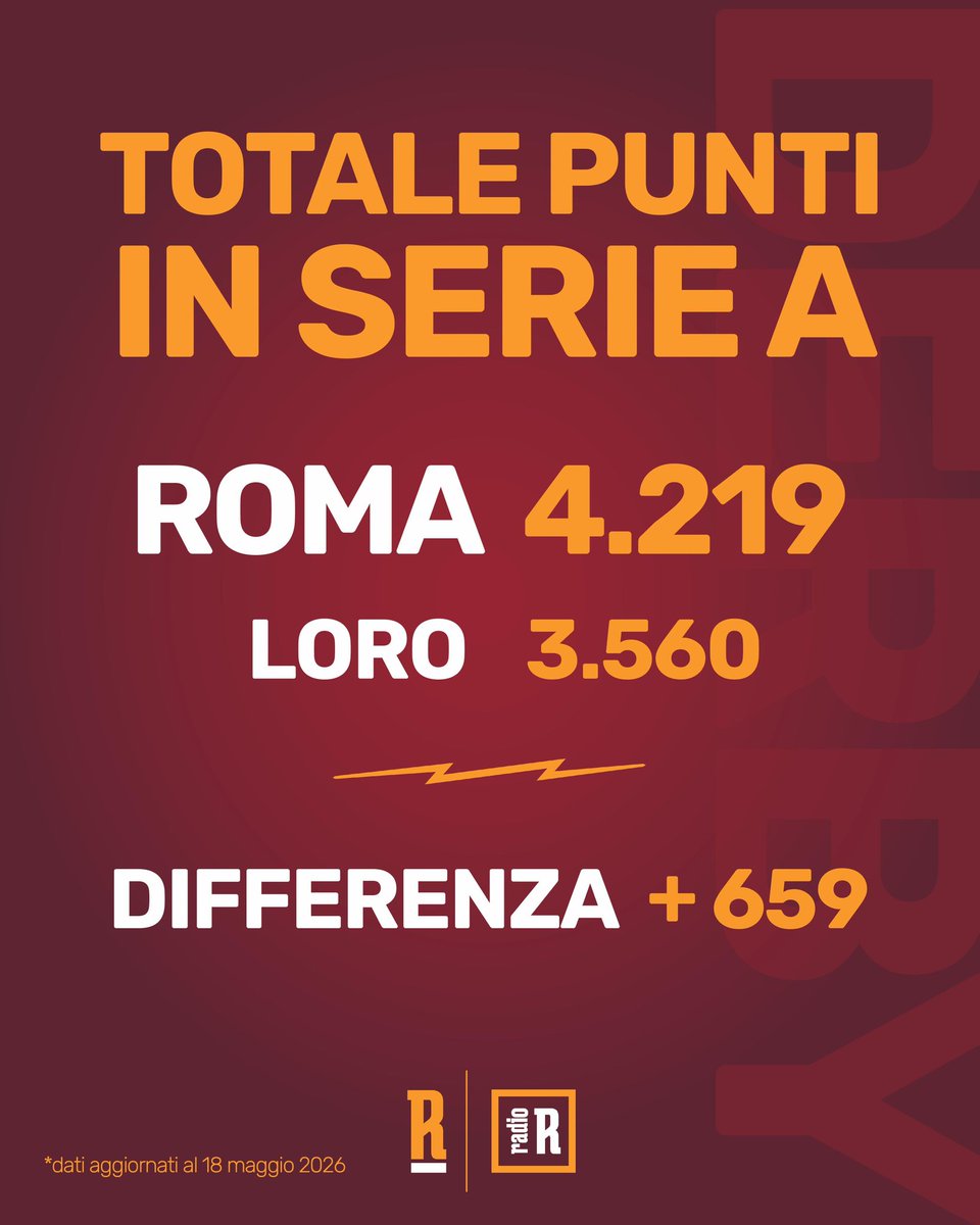 Tonino Cagnucci tweet media